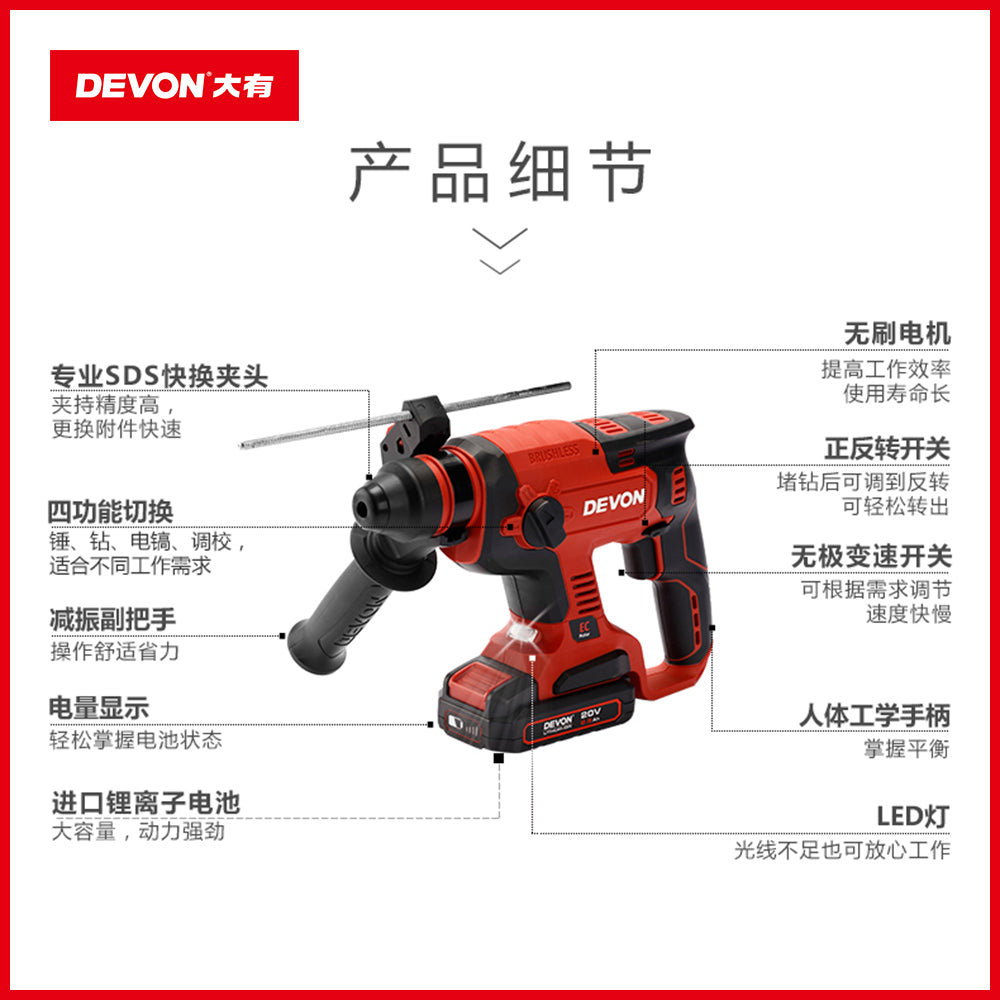 孖寶套裝 2電1閃充 油壓鑽+角磨機 20V 鋰電 無刷 DEVON 大有